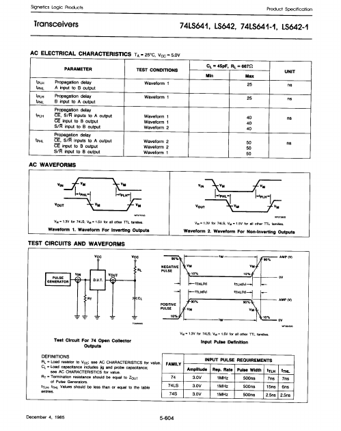 74LS641