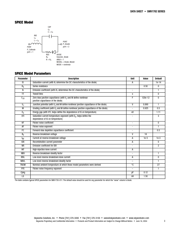 SMV1702