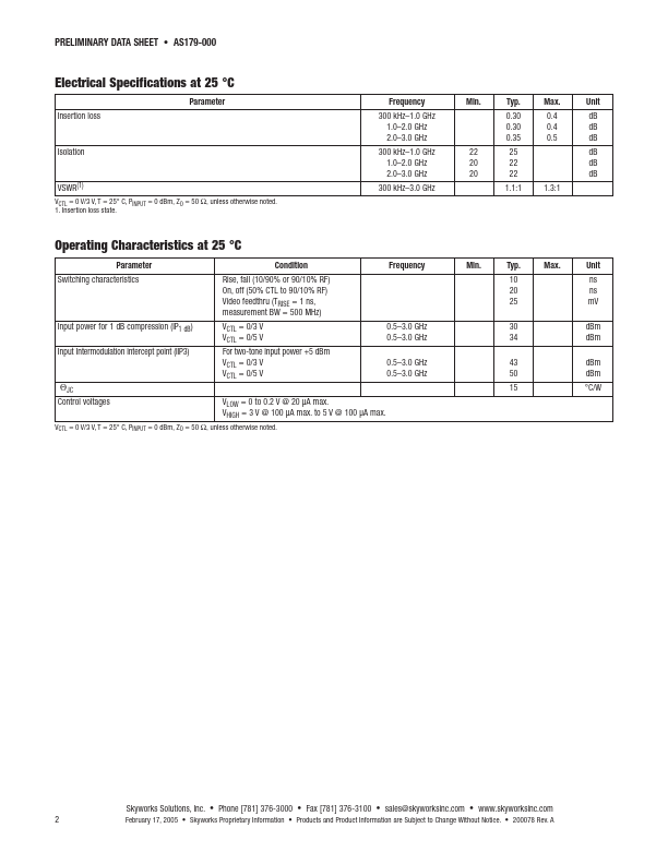 AS179-000