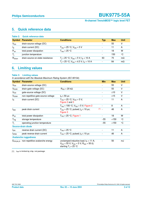 BUK9775-55A