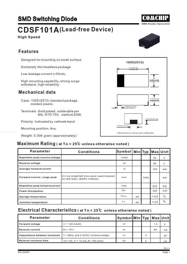 CDSF101A