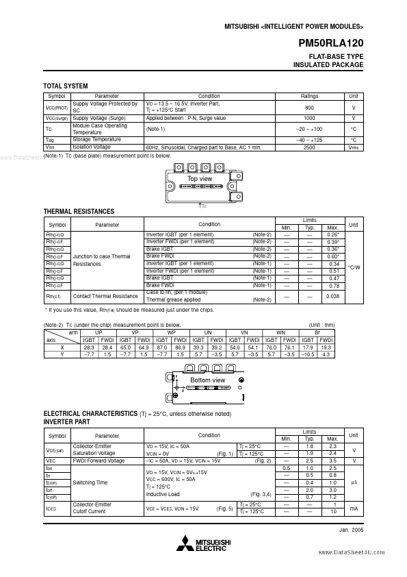 PM50RLA120