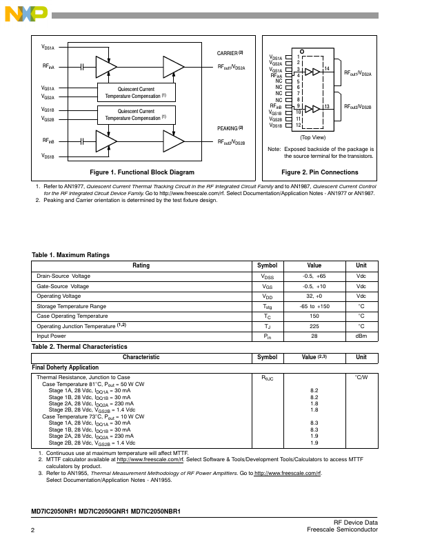 MD7IC2050GNR1