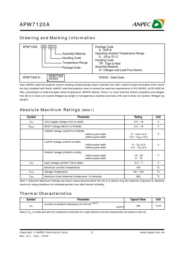 APW7120A