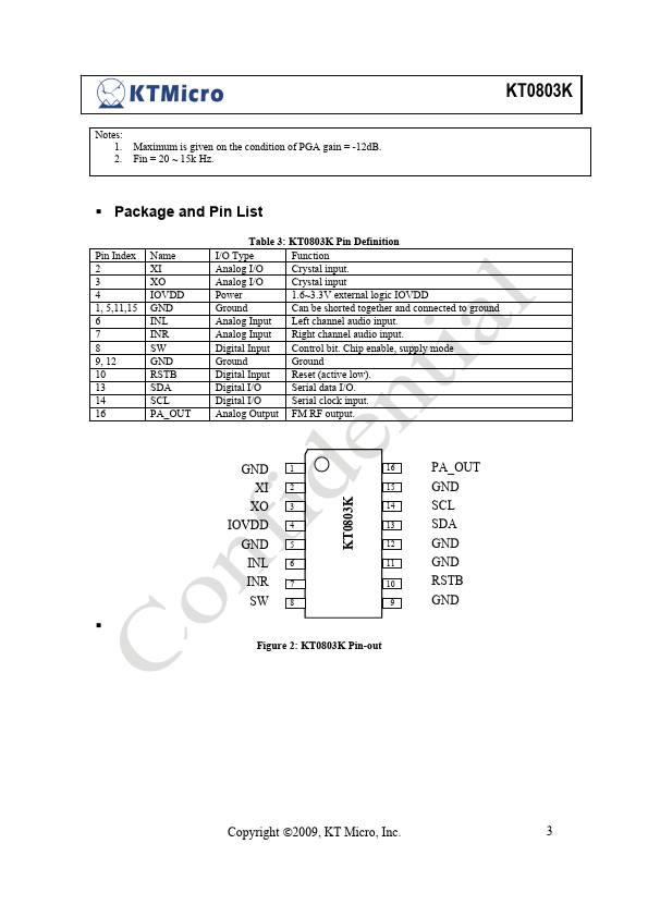 KT0803K