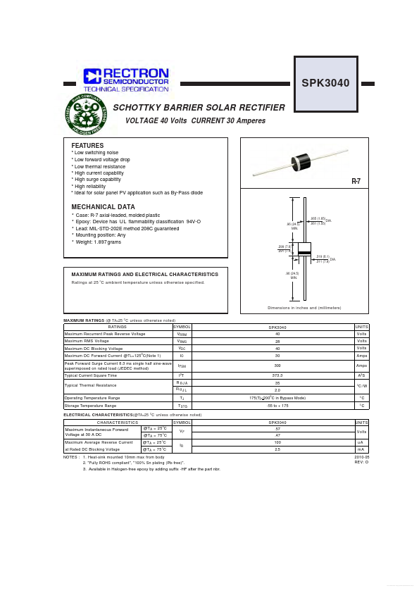 SPK3040