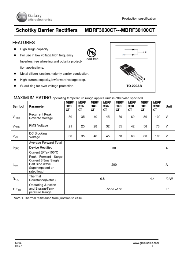 MBRF3080CT