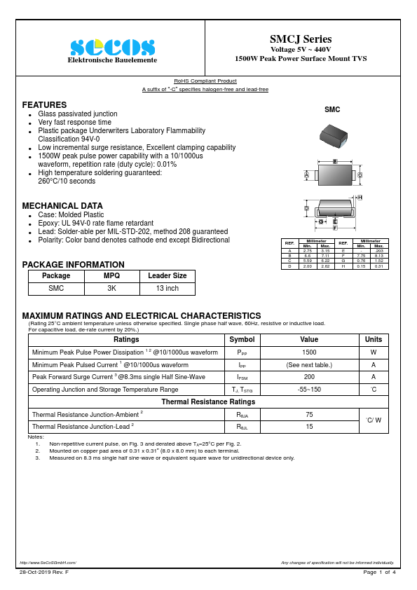 SMCJ300CA