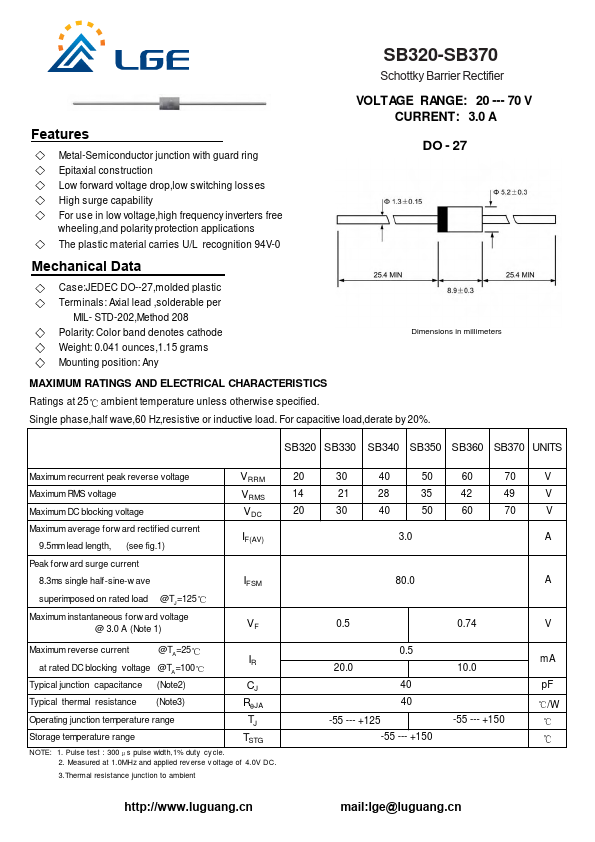 SB370