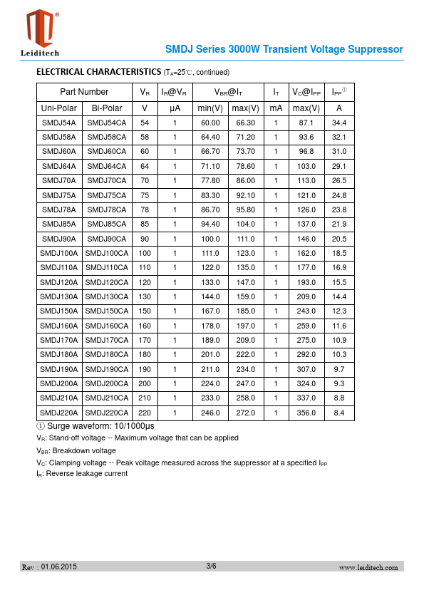 SMDJ210A