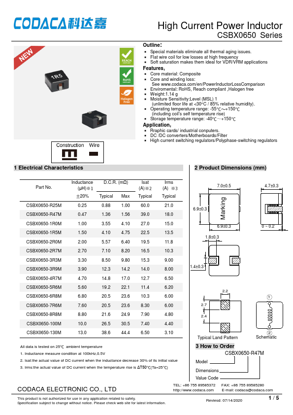 CSBX0650-2R0M