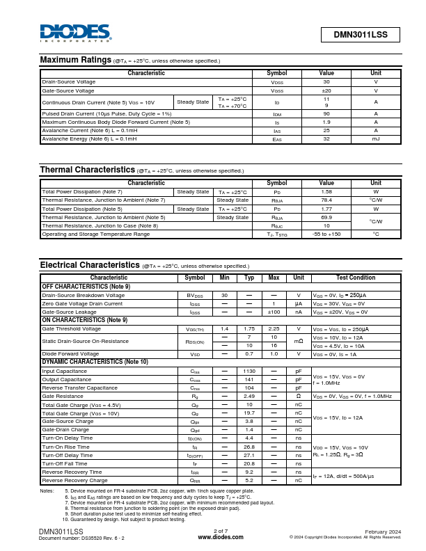 DMN3011LSS