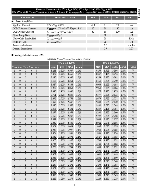 CS51313