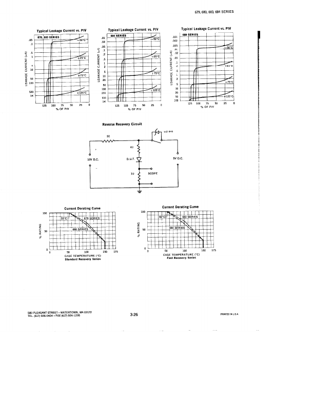 680-1