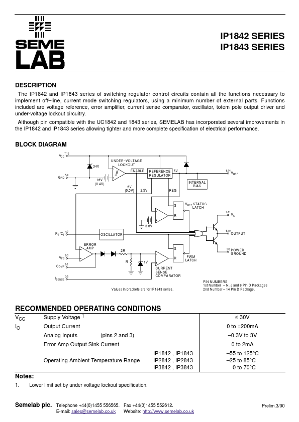 IP3842