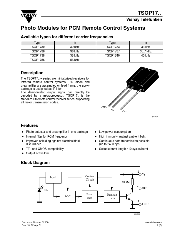 TSOP1730