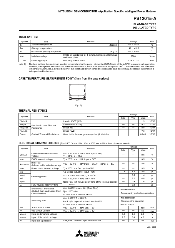 PS12015-A