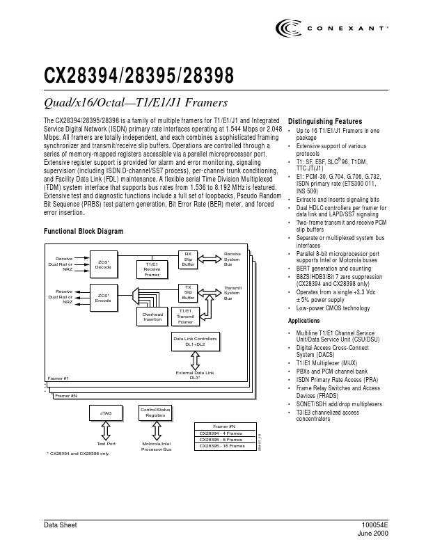 CX28395