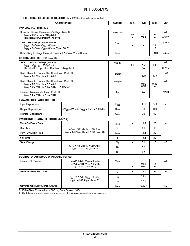 NTF3055L175