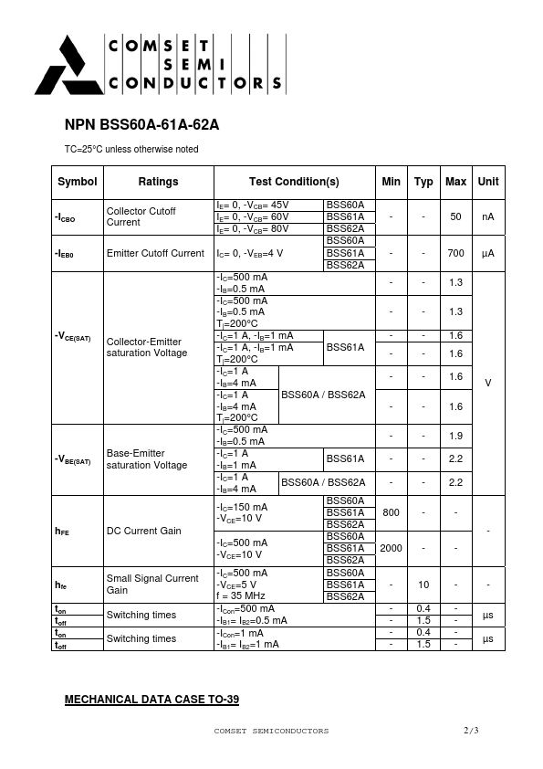 BSS60A