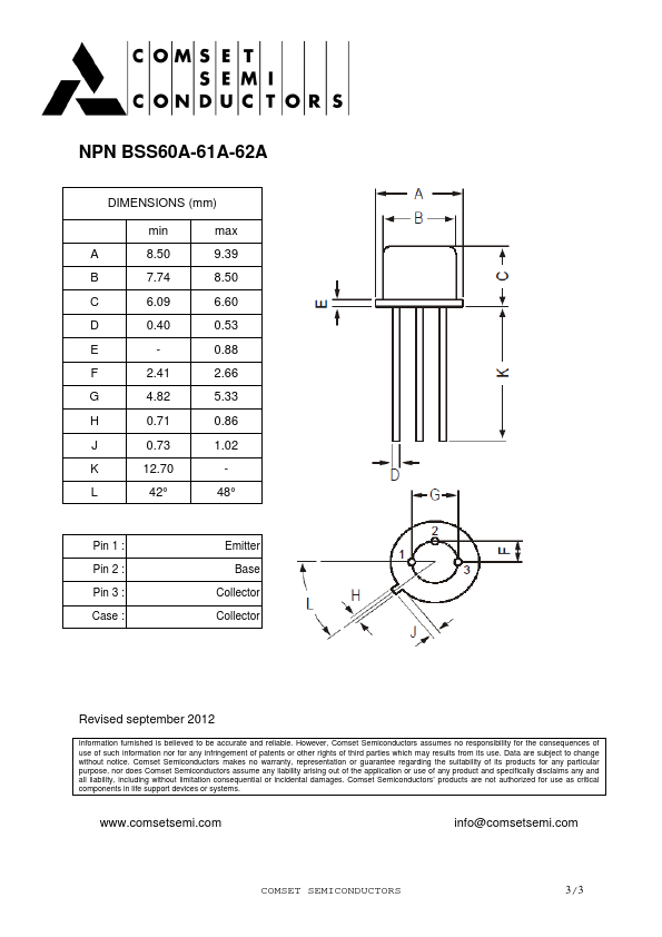 BSS60A