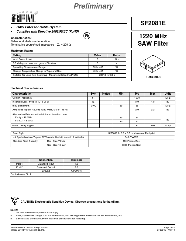 SF2081E