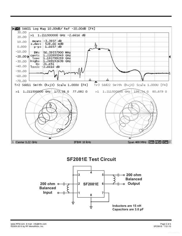 SF2081E