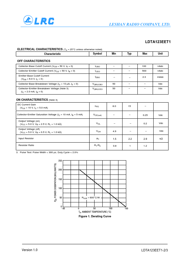 LDTA123EET1G