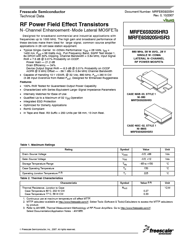 MRFE6S9205HSR3