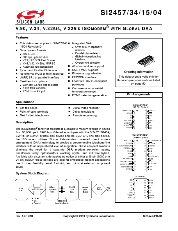 Si2434