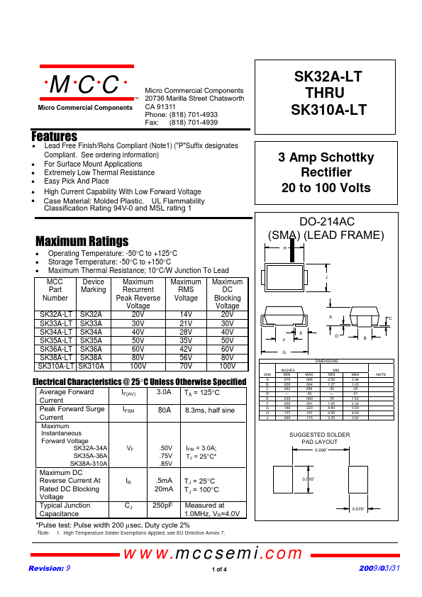 SK32A-LT