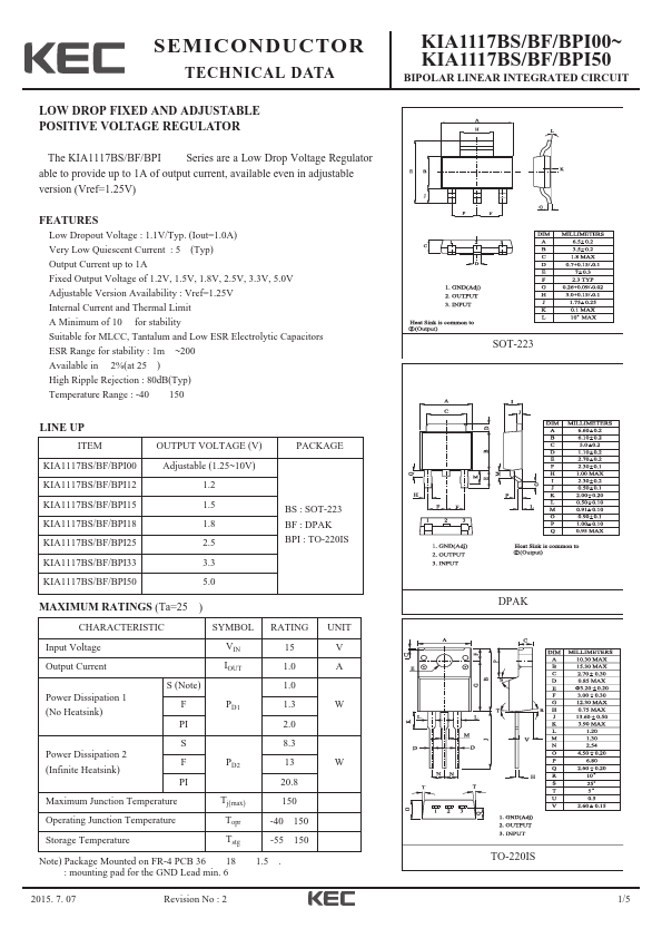 KIA1117BPI10