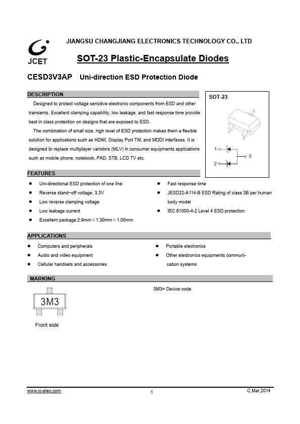 CESD3V3AP