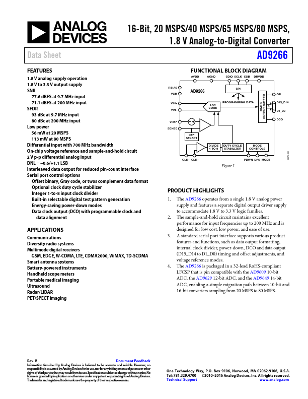 AD9266