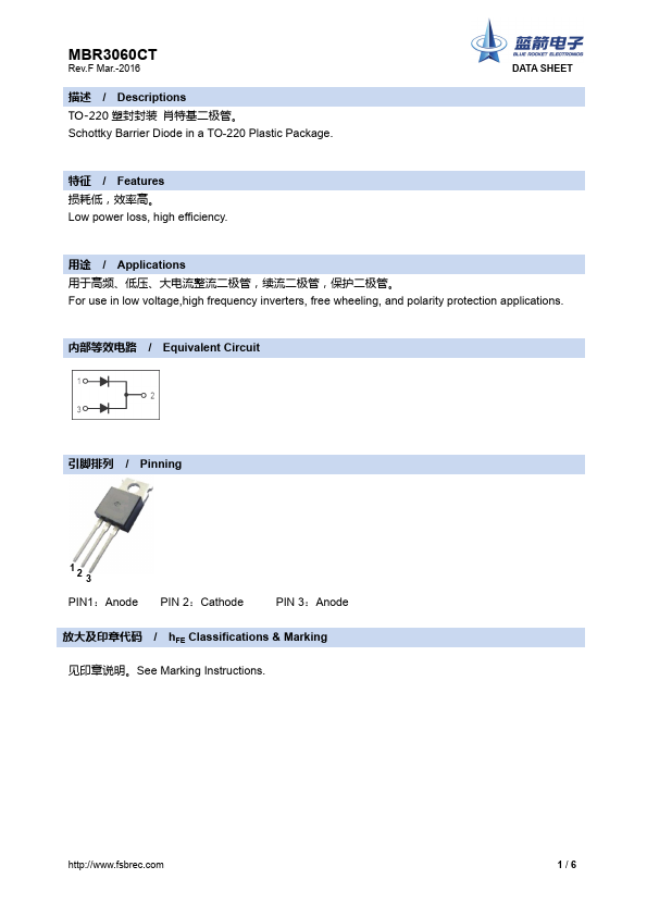 MBR3060CT