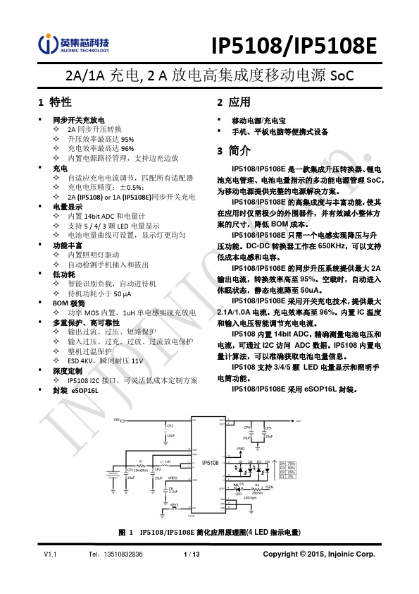 IP5108