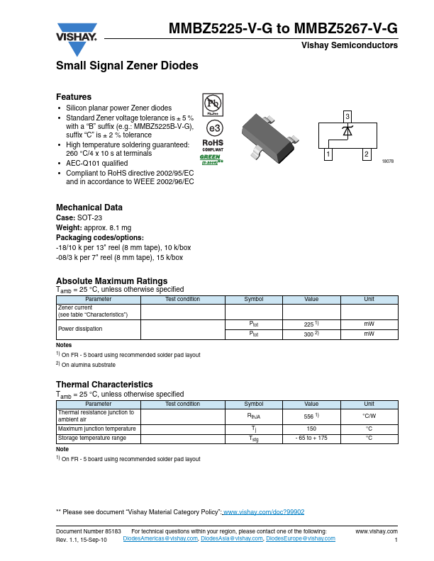 MMBZ5250-V-G