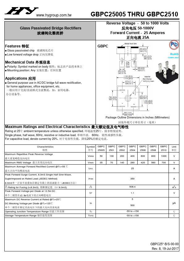 GBPC2506