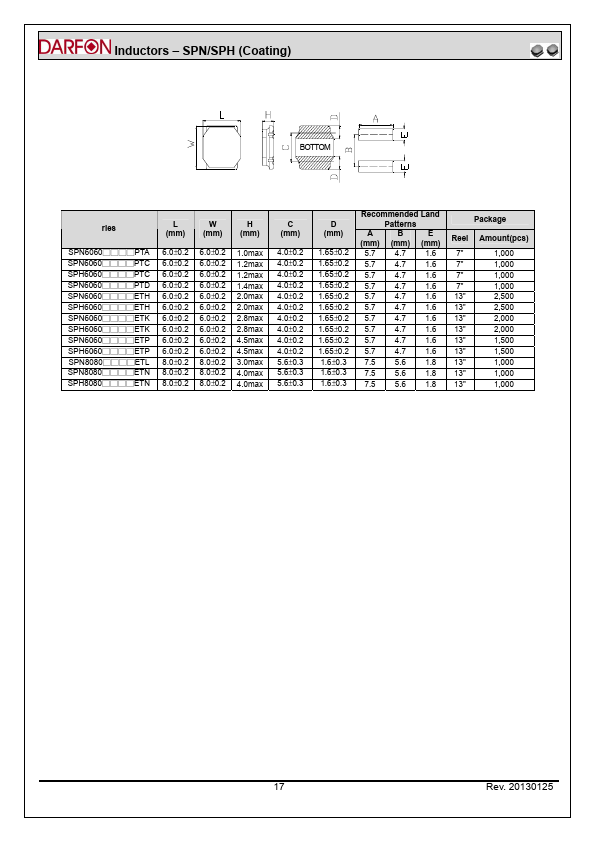 SPH80801R4NETN