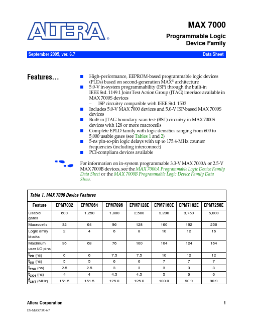 EPM7160E