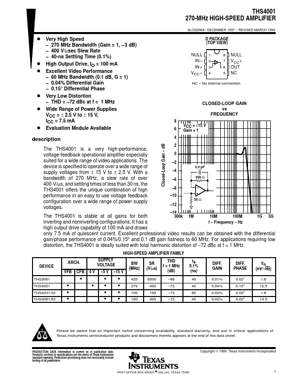 THS4001