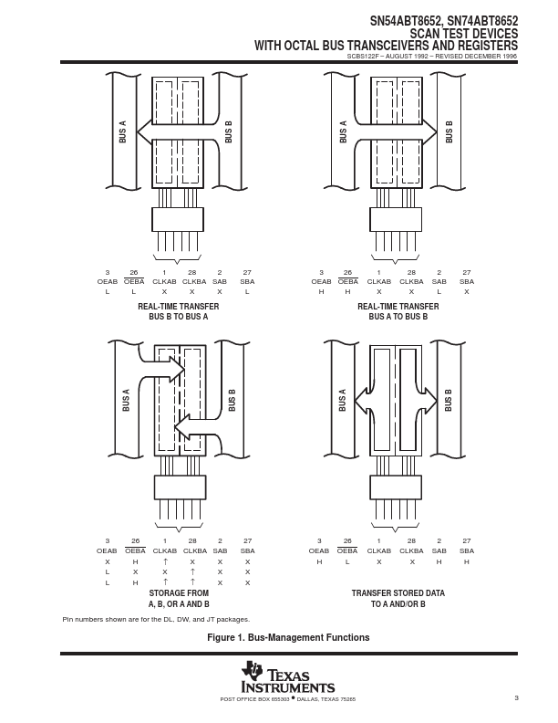 SN74ABT8652