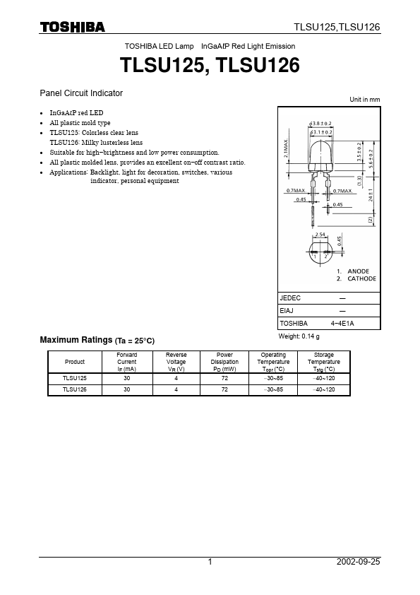 TLSU125