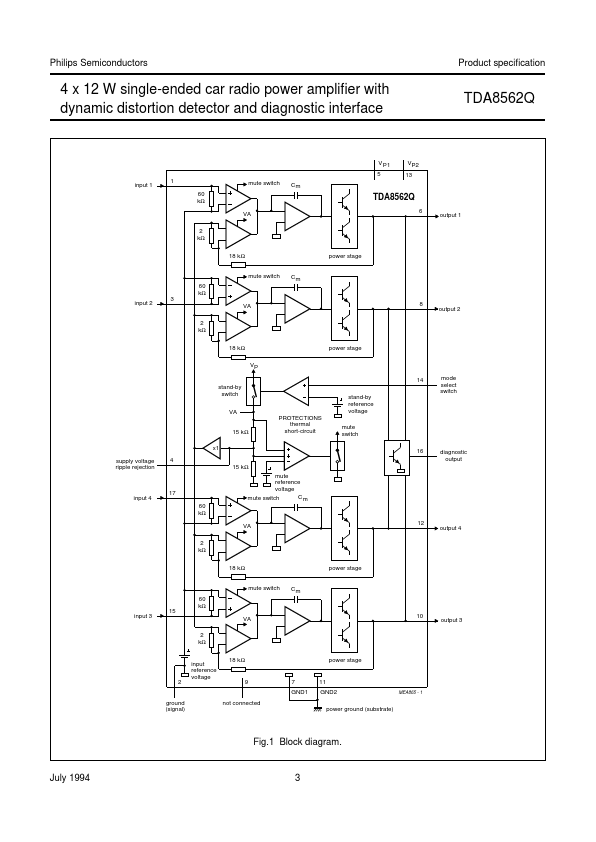 TDA8562Q