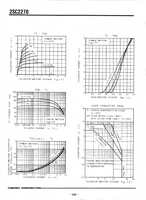 2SC2270