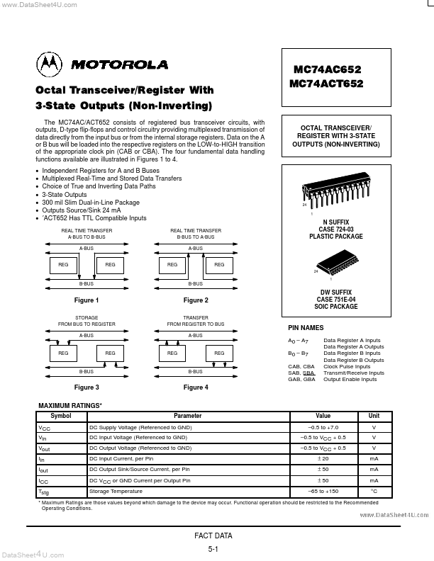 MC74AC652