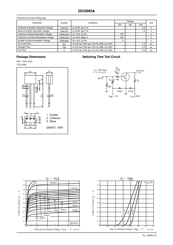 2SC6083A