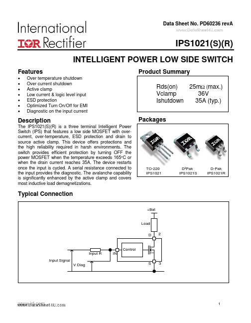 IPS1021