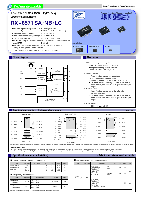 RX-8571LC