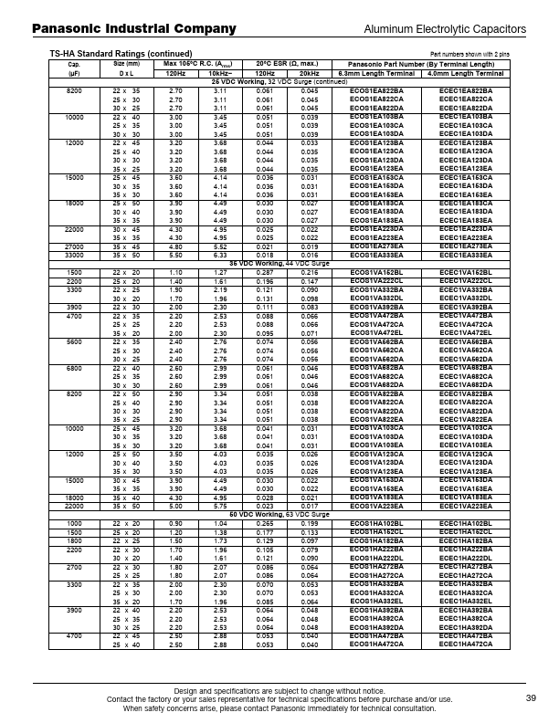 ECOS1EA682CA